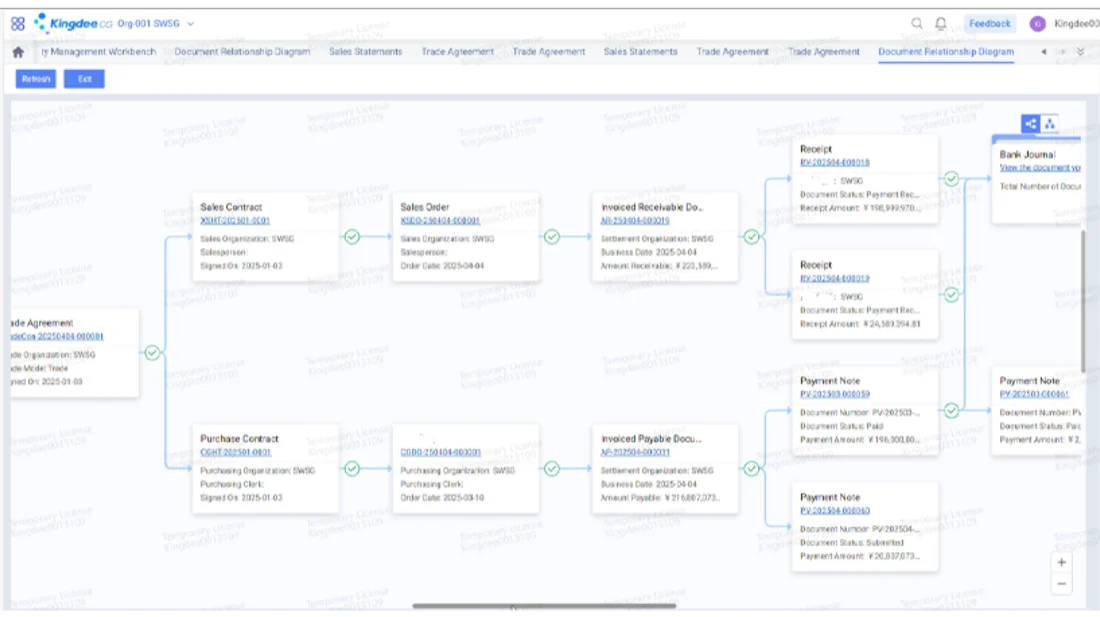 Unified Trade Execution Engine