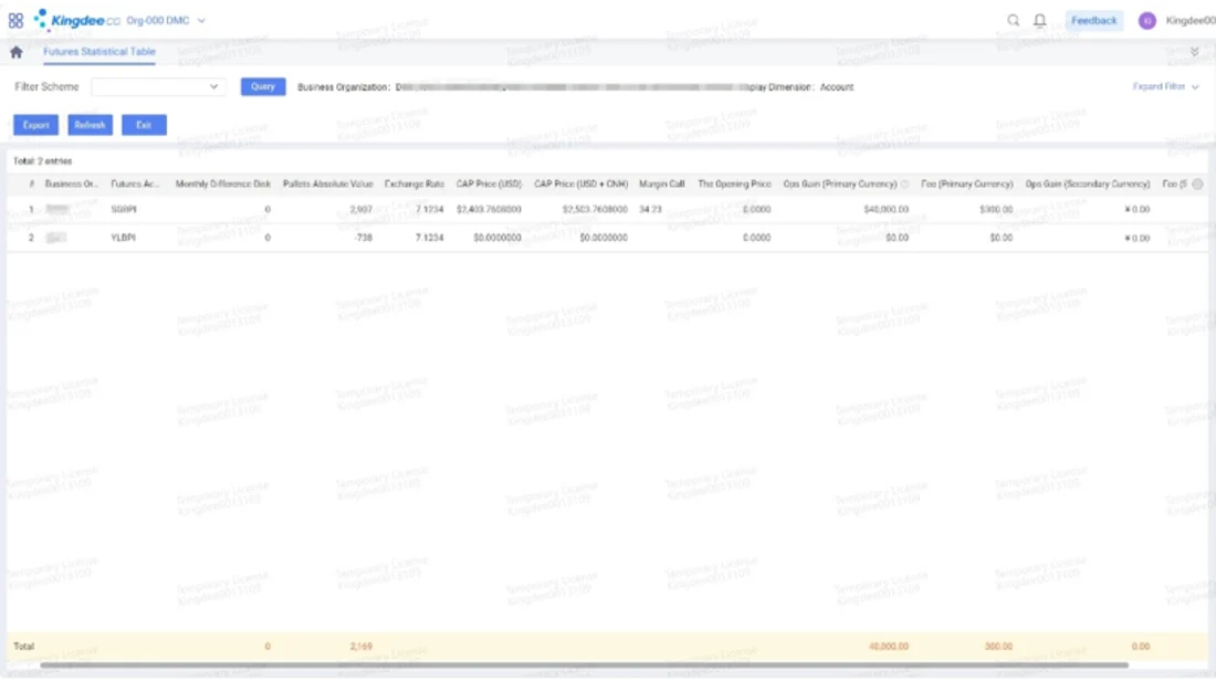 Smart Hedging & Position Management
