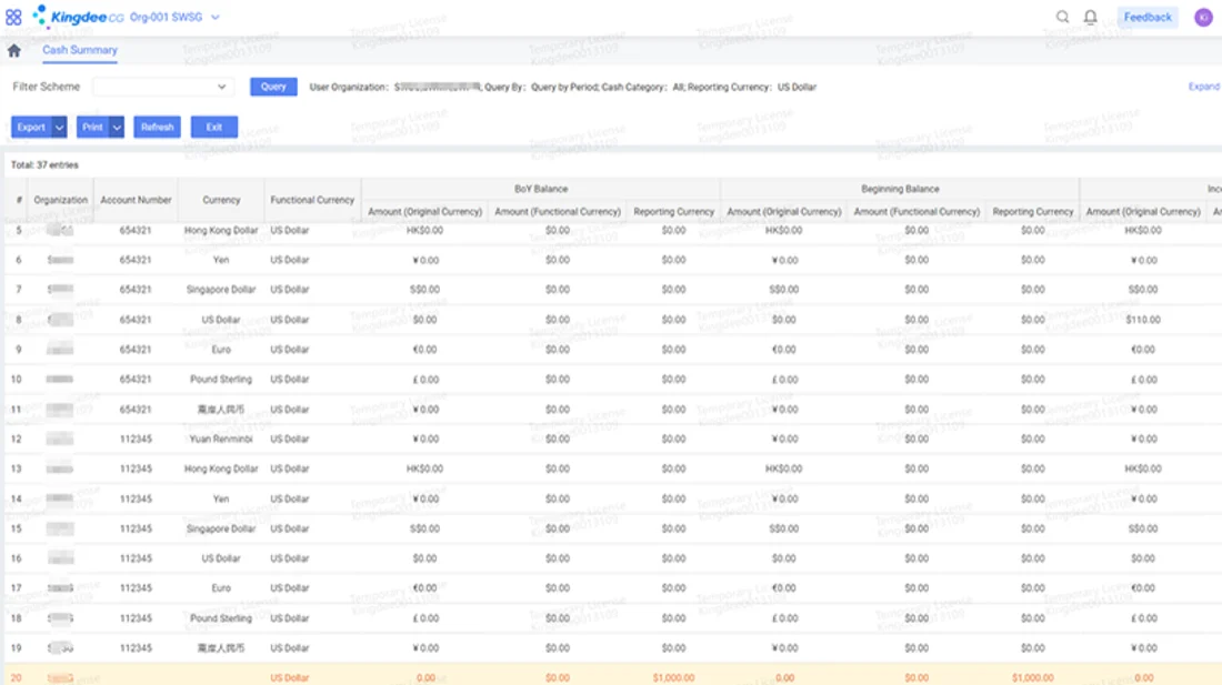 Automated Treasury & Fund Planning