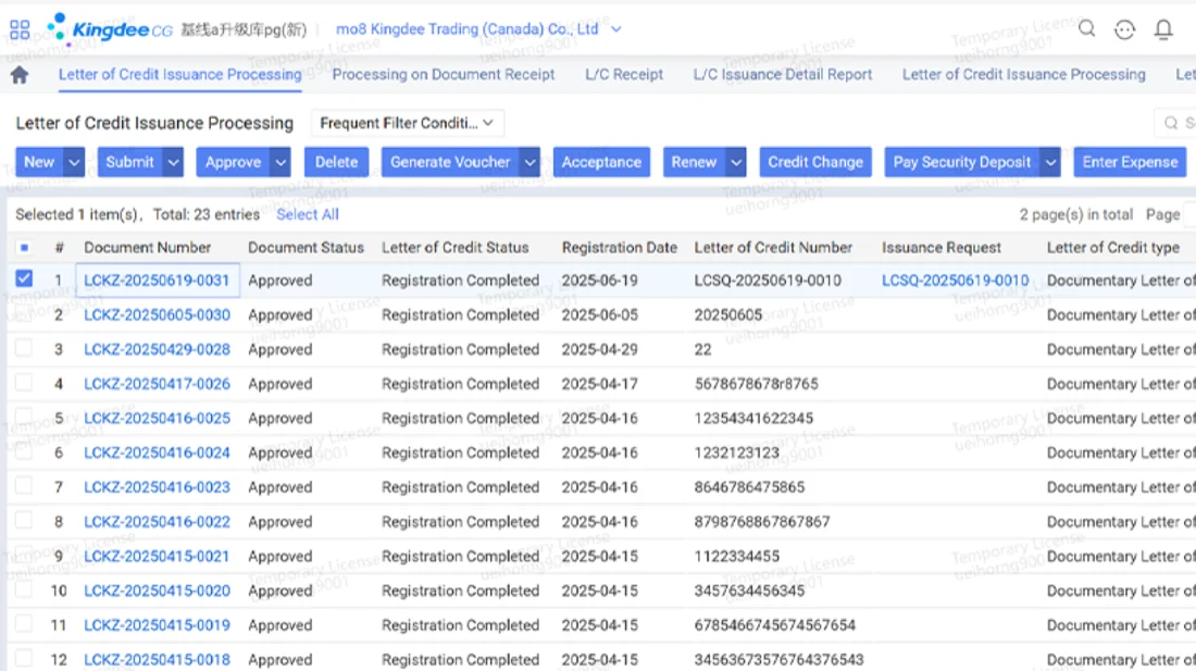 Integrated Credit & Compliance Monitoring